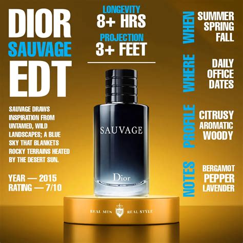 dior sauvage tones|which Dior Sauvage is best.